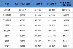 半岛游戏app截图1